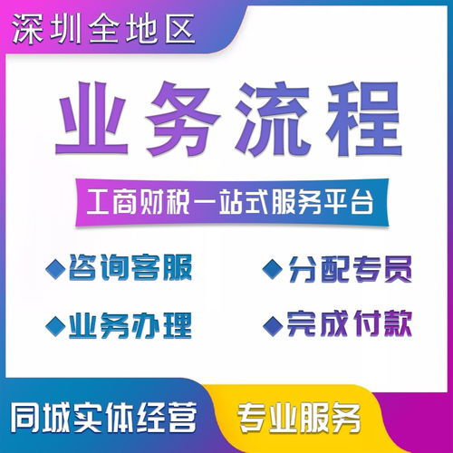 圖 深圳公司注冊(cè) 工商財(cái)稅代理 海外公司注冊(cè) vat稅號(hào)申報(bào) 深圳商標(biāo)專(zhuān)利